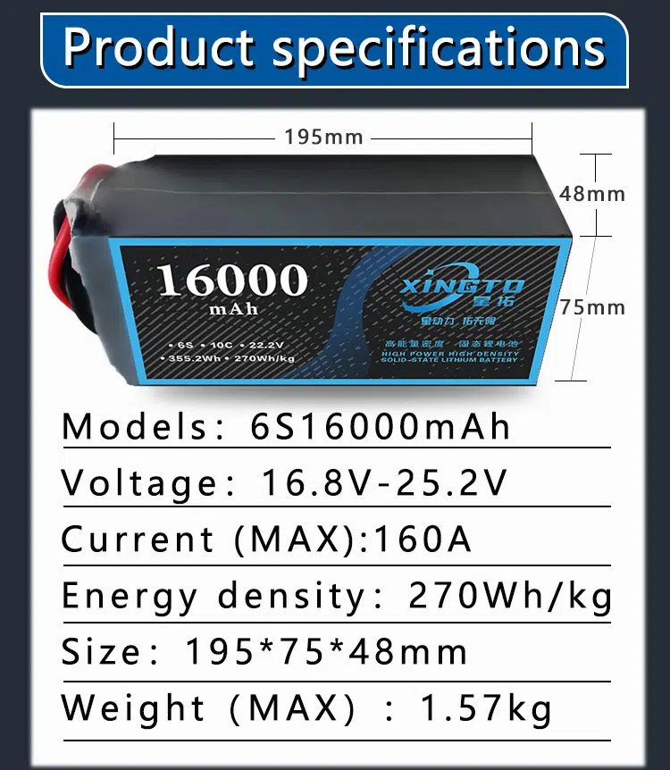 270wh/kg, 6s, 16000mAh