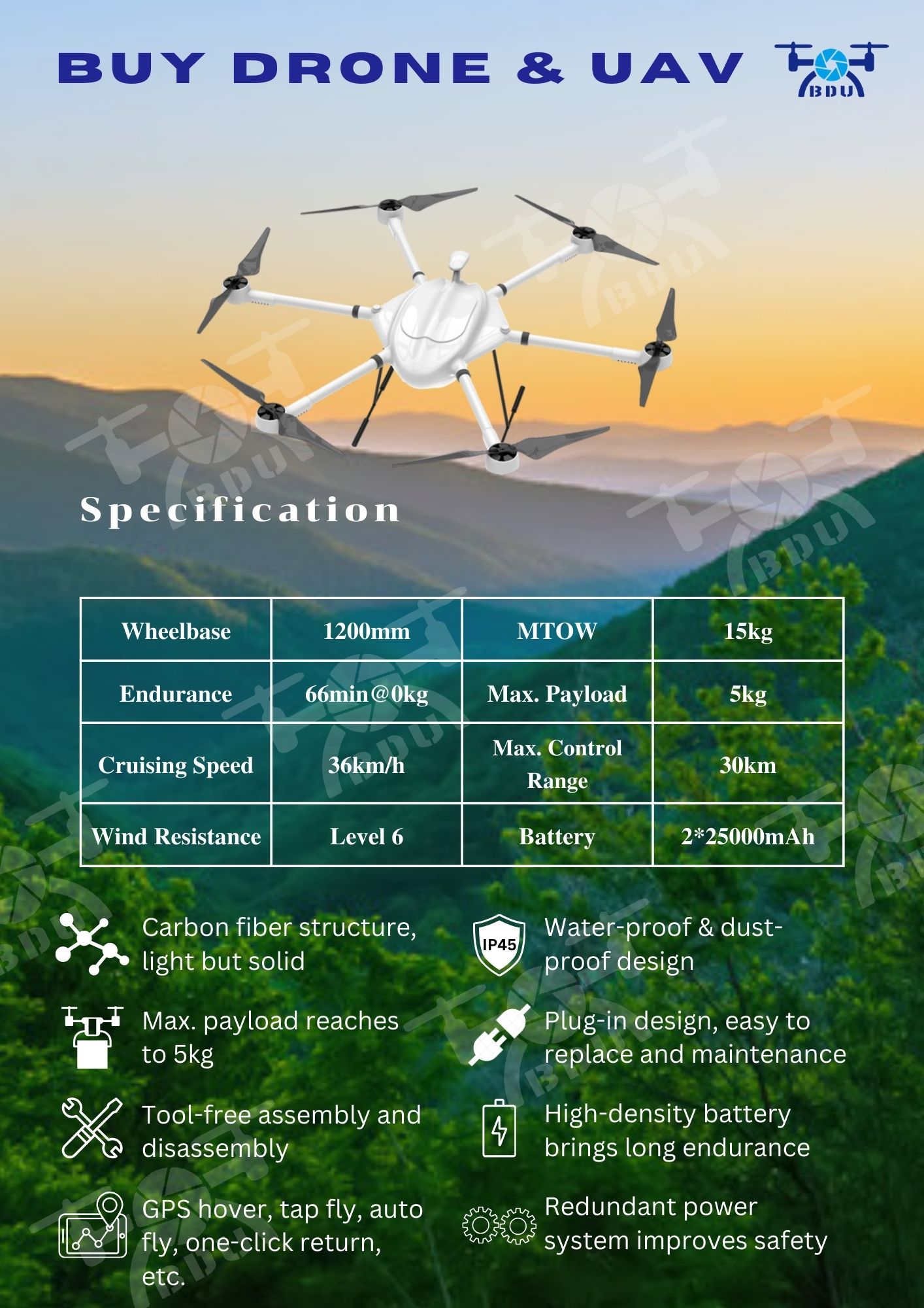 multi rotor, rotary wing, drone