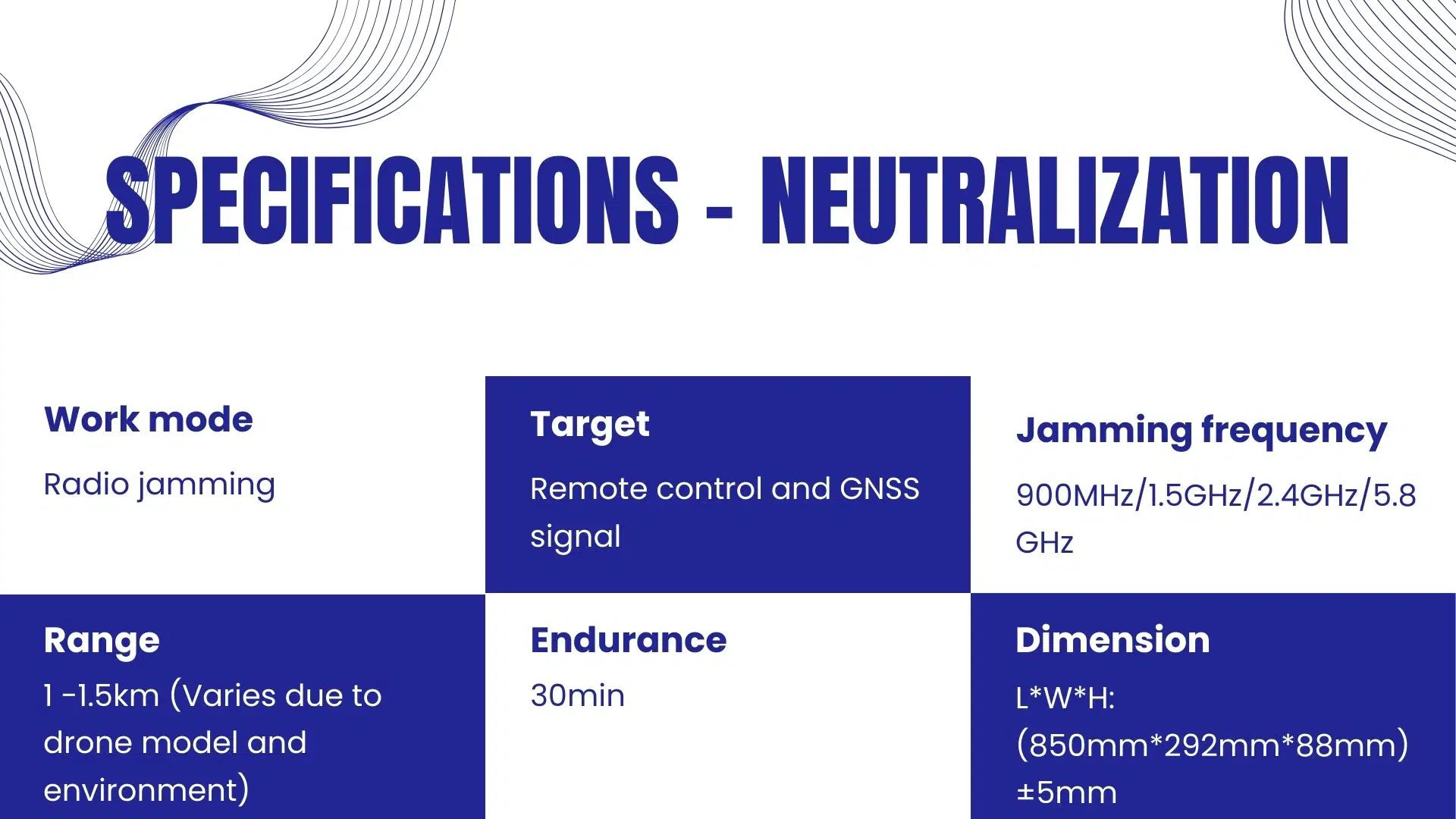 jamming gun, anti drone, counter drone, anti drone system, anti drone device